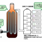 【正論】ナフサ不足の原因、おまえらのせいだった件