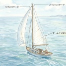 初心者でもわかる スループのランニングリギン入門
