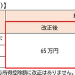 ユース福岡の日々是好日