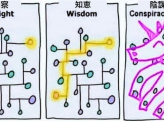 S&P 500は結局過去最高値更新