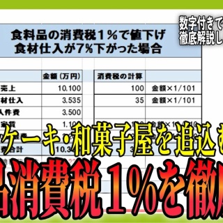 りばてぃーぶろぐ