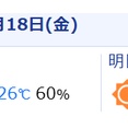 【シニアライフ：二拠点生活】朝から愚痴る💦。。
