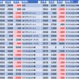 『5/24　楽園大山』の画像