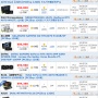 海外ゲーム記者「PS5 Pro並のゲーミングPCはかなり高額になる。最も性能が近いグラボはRTX 4070」