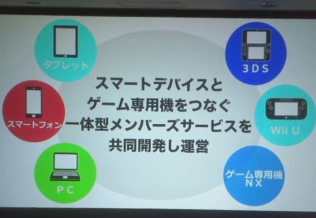 任天堂 NXはハイスペックに仕上がるらしい、AMD 8GB