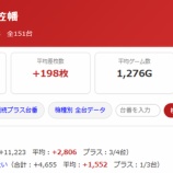 『6/9　第一プラザ笠幡　』の画像