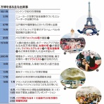 Asahikawa-Scale Official Blog
