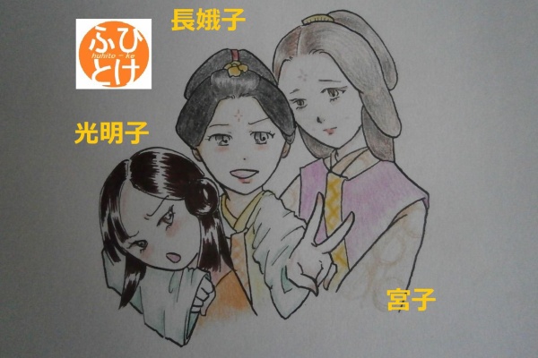 藤原氏と古代史推進委員会 15