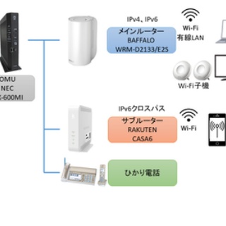 碧き流星 2nd 《デジタル家電レビュー》