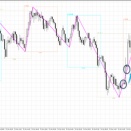 24日トレード解説と27日狙い