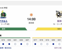 【虎実況】[6月28日] 阪神 vs ヤクルト 9回戦（神宮）14:00～