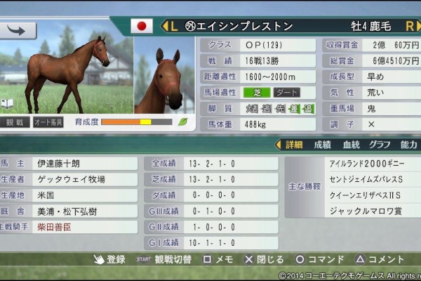 フェンリル徒然草 ウイニングポスト