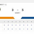 【試合結果】中日 5-3 巨人 終盤に打線が繋がり阿部のタイムリーなどで3点差を覆す！今季初のビジター勝ち越し&帰ってきたアブレウが初白星！！！