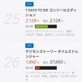 [11/7] ファミ通TOP30ランキングを徹底解説！