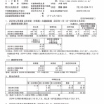 官報ブログ