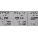 Kd療法　第48クール3週目