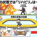 医療利権が壊した腎臓を、自力で治すためのサバイバル術