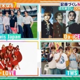 『[イコラブ] 来週8/6放送の「STAR」に、＝LOVEの生出演が決定！ 最新曲を披露！！』の画像