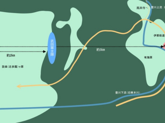 長篠・設楽原合戦を語ろう