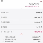 ポトスのゆったり投資日記