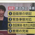 【独裁へ秒読み】国会機能維持条項は緊急事態条項と同じ