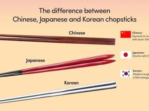 「日本・中国・韓国は箸が異なる」似ている国の大きな違いを語るスレが話題に