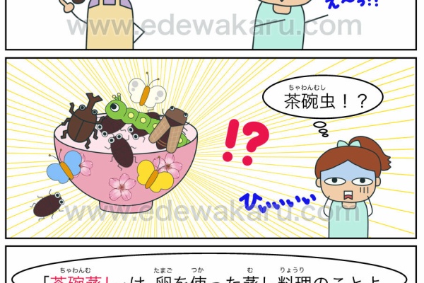 絵でわかる日本語 ちょっとおもしろい話