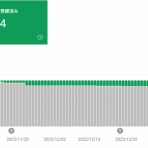 インターネット１２０％活用