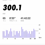 池田勇一スポーツ研究所