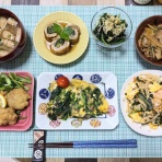 ★続　下町外飯徒然草★
