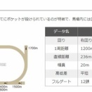 白山大賞典2026の予想！！【金沢競馬2100m JpnⅢ】
