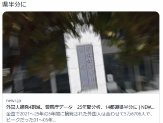 外国人摘発4割減、警察庁データ　25年間分析、14都道県半分に