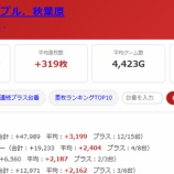『2026.9/13　ビッグアップル秋葉原』の画像