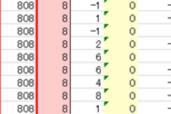 三十路を過ぎたポンコツのナンバーズblog