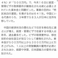 経営ビザを巡る現状分析：大阪で乱立する中国系ペーパー会社