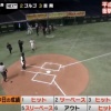 昨日のリアル野球BANの杉谷の打撃成績wwwwww