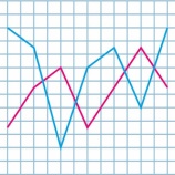 『北辰テスト対策（数学）：出題編⑩』の画像