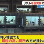 ノストラダムス予言研究家　ザール隊長