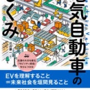 2668　『電気自動車のしくみ』