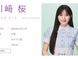 川﨑桜『SNIDEL HOME×シナモロール』コラボアイテムのモデルに就任！【乃木坂46】