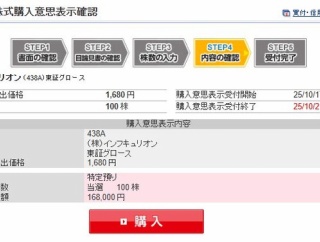 IPO、以前よりは少し当たりやすくなってる！？