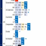 『マエケン、びっくりポンや！｜2016MLB』の画像