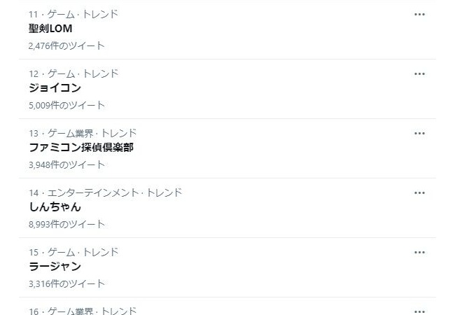 【朗報】Twitterトレンド、ニンテンドーダイレクト関係で埋め尽くされる