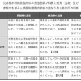 【朗報】コアラと赤穂病院への逆ギレ訴訟、竹田くんの全面敗訴に終わる