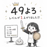 幸せな誕生日〜まさかのサプライズ！〜