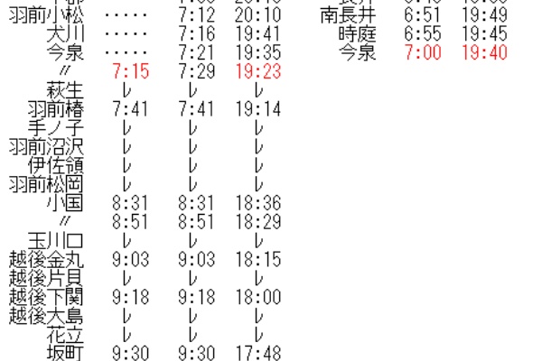 Rail・Artブログ - 1985年