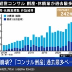 ぼちぼちと２
