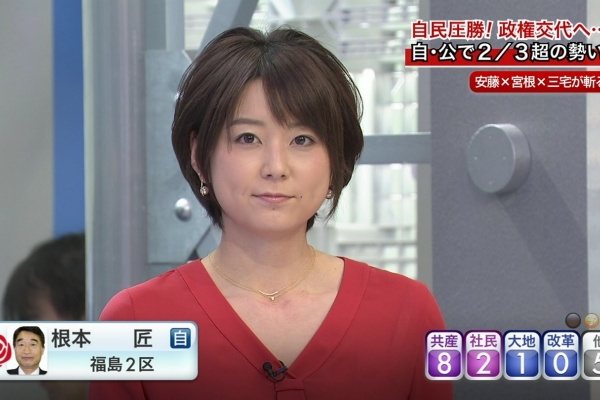 アナきゃぷ速報 秋元優里 6