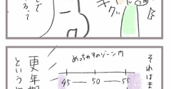高齢親の試練
