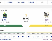 【虎実況】[8月2日] 阪神 vs ヤクルト（神宮）18:00～